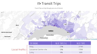 top origins Nbof trips[%] Nbof trips
%
%
%
 