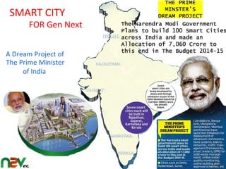 Smart City Delhi | PPT