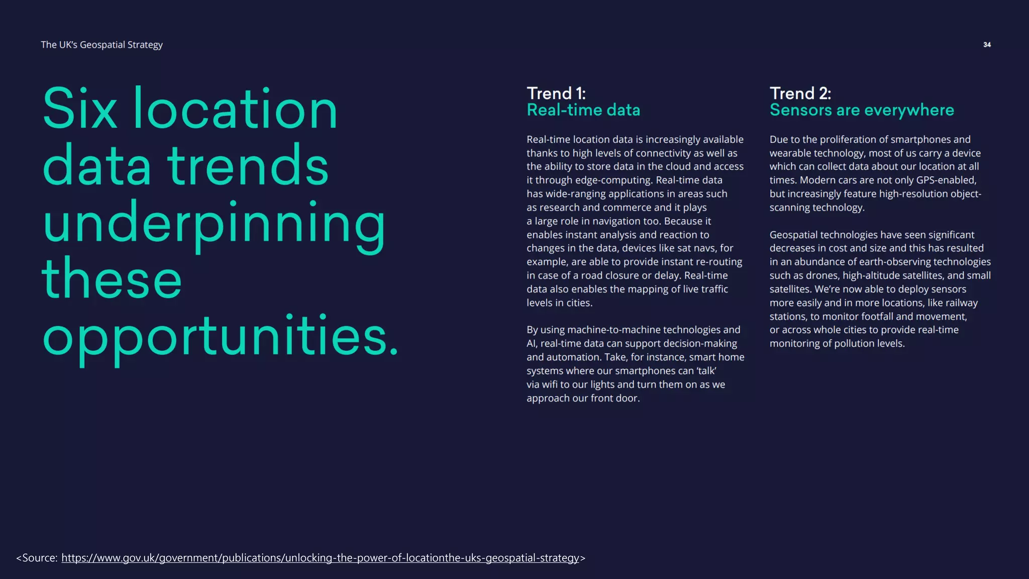 <Source: https://www.gov.uk/government/publications/unlocking-the-power-of-locationthe-uks-geospatial-strategy>
 