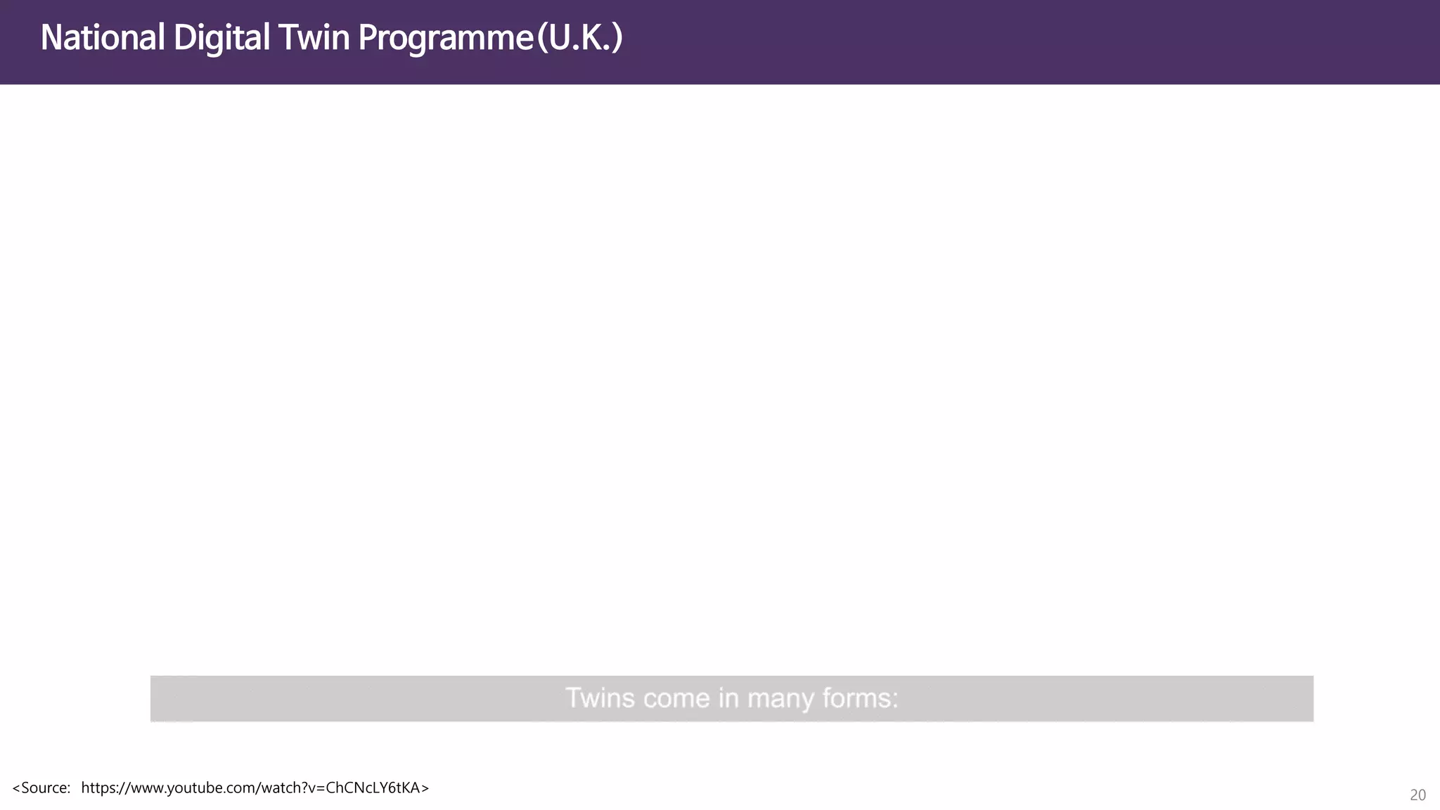 National Digital Twin Programme(U.K.)
20<Source: https://www.youtube.com/watch?v=ChCNcLY6tKA>
 
