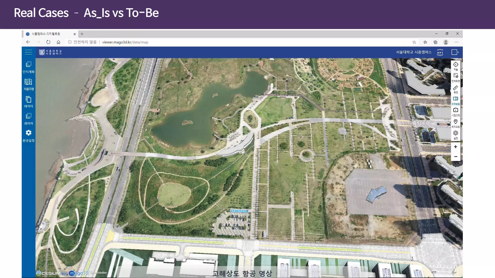 Real Cases – As_Is vs To-Be
 