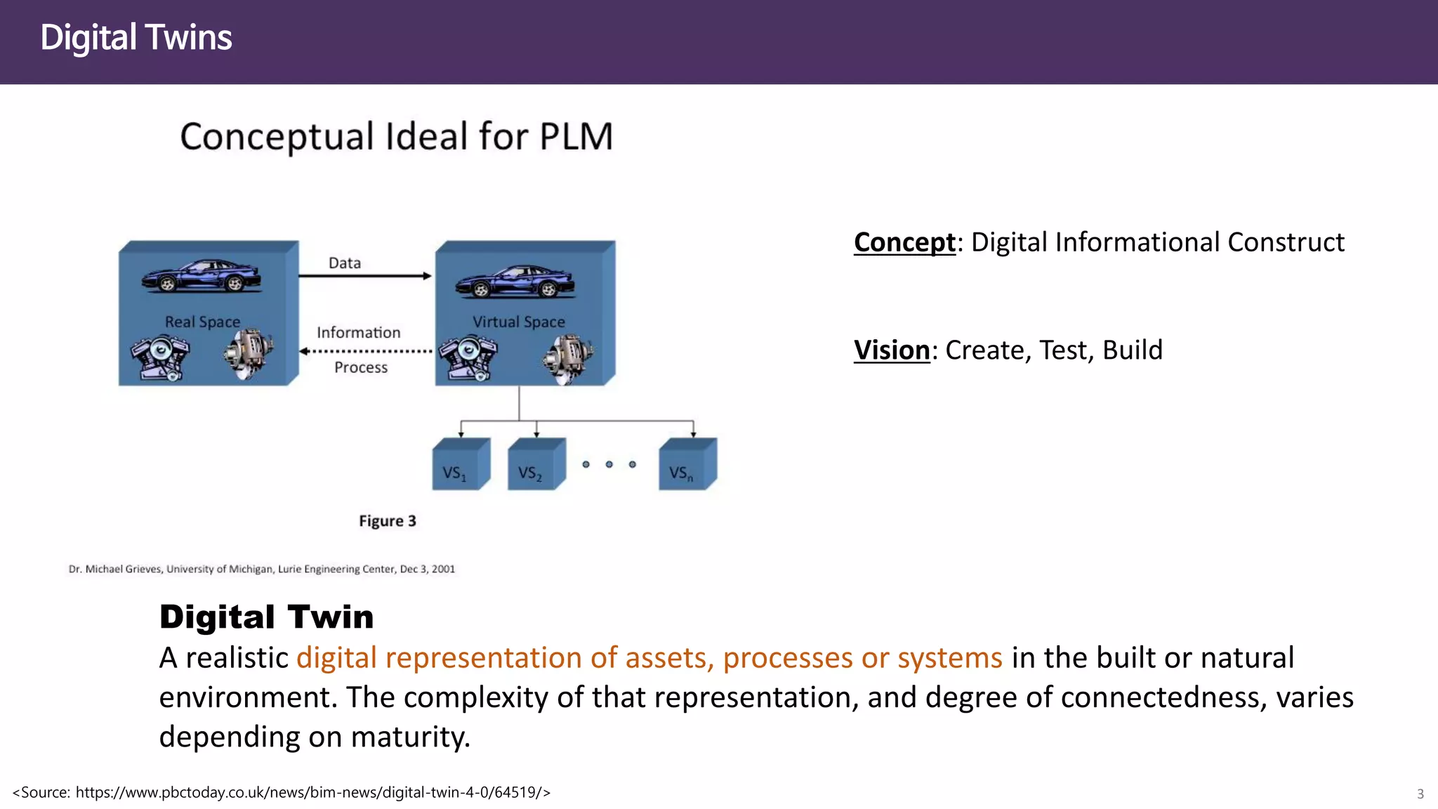 Digital Twins
<Source: https://www.pbctoday.co.uk/news/bim-news/digital-twin-4-0/64519/>
Digital Twin
A realistic digital representation of assets, processes or systems in the built or natural
environment. The complexity of that representation, and degree of connectedness, varies
depending on maturity.
3
Concept: Digital Informational Construct
Vision: Create, Test, Build
 