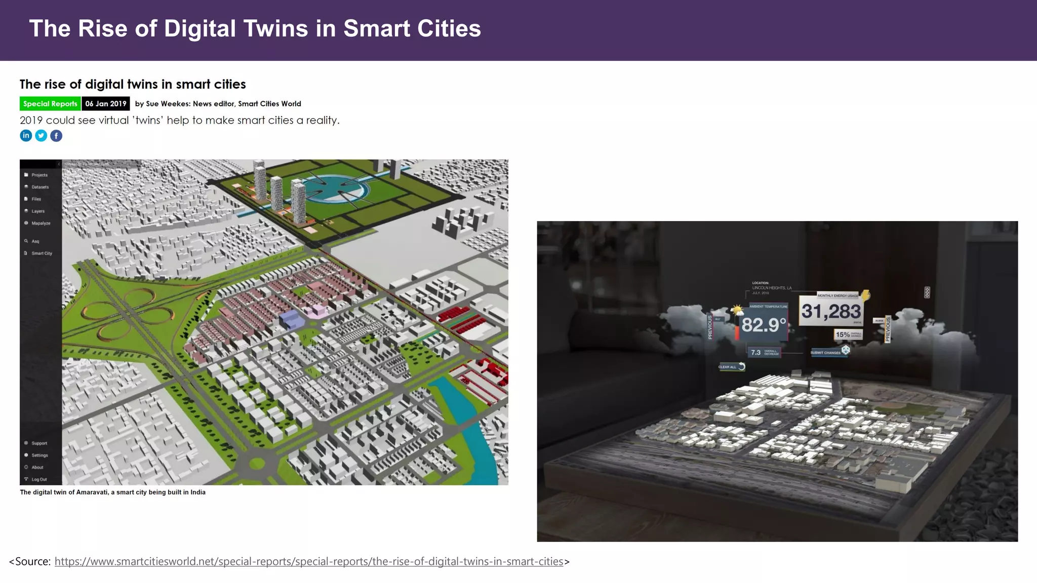 The Rise of Digital Twins in Smart Cities
<Source: https://www.smartcitiesworld.net/special-reports/special-reports/the-rise-of-digital-twins-in-smart-cities>
 