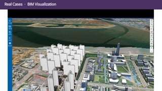 Smart City and Digital Twin | PDF