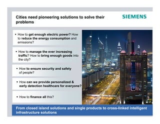 Cities need pioneering solutions to solve their
problems

 How to get enough electric power? How
 to reduce the energy con...