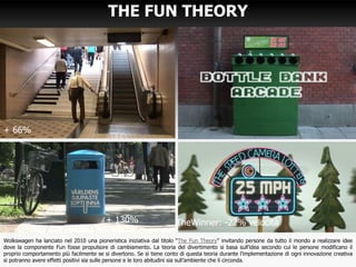 Wolkswagen ha lanciato nel 2010 una pioneristica iniziativa dal titolo “The Fun Theory” invitando persone da tutto il mondo a realizzare idee
dove la componente Fun fosse propulsore di cambiamento. La teoria del divertimento si basa sull'idea secondo cui le persone modificano il
proprio comportamento più facilmente se si divertono. Se si tiene conto di questa teoria durante l'implementazione di ogni innovazione creativa
si potranno avere effetti positivi sia sulle persone e le loro abitudini sia sull’ambiente che li circonda.
THE FUN THEORY
+ 66%
+ 130% TheWinner: -22% velocità
 