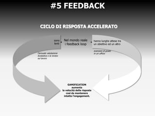 #5 FEEDBACK
CICLO DI RISPOSTA ACCELERATO
Nel mondo reale
i feedback loop
GAMIFICATION
aumenta
la velocità della risposta
così da mantenere
intatto l’engagement.
l’annuale valutazione
Scolastica o la review
sul lavoro
avanzare di grado
in un ufficio
sono
lenti
hanno lunghe attese tra
un obiettivo ed un altro
 
