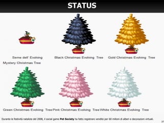 STATUS
Durante le festività natalizie del 2008, il social game Pet Society ha fatto registrare vendite per 60 milioni di alberi e decorazioni virtuali.
37
 