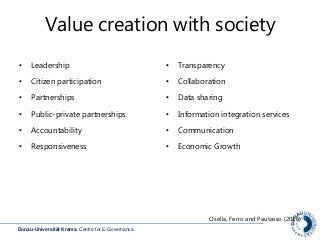 Donau-Universität Krems. Centre for E-Governance.
Value creation with society
• Leadership
• Citizen participation
• Partnerships
• Public-private partnerships
• Accountability
• Responsiveness
• Transparency
• Collaboration
• Data sharing
• Information integration services
• Communication
• Economic Growth
Osella, Ferro and Pautasso (2016)
 