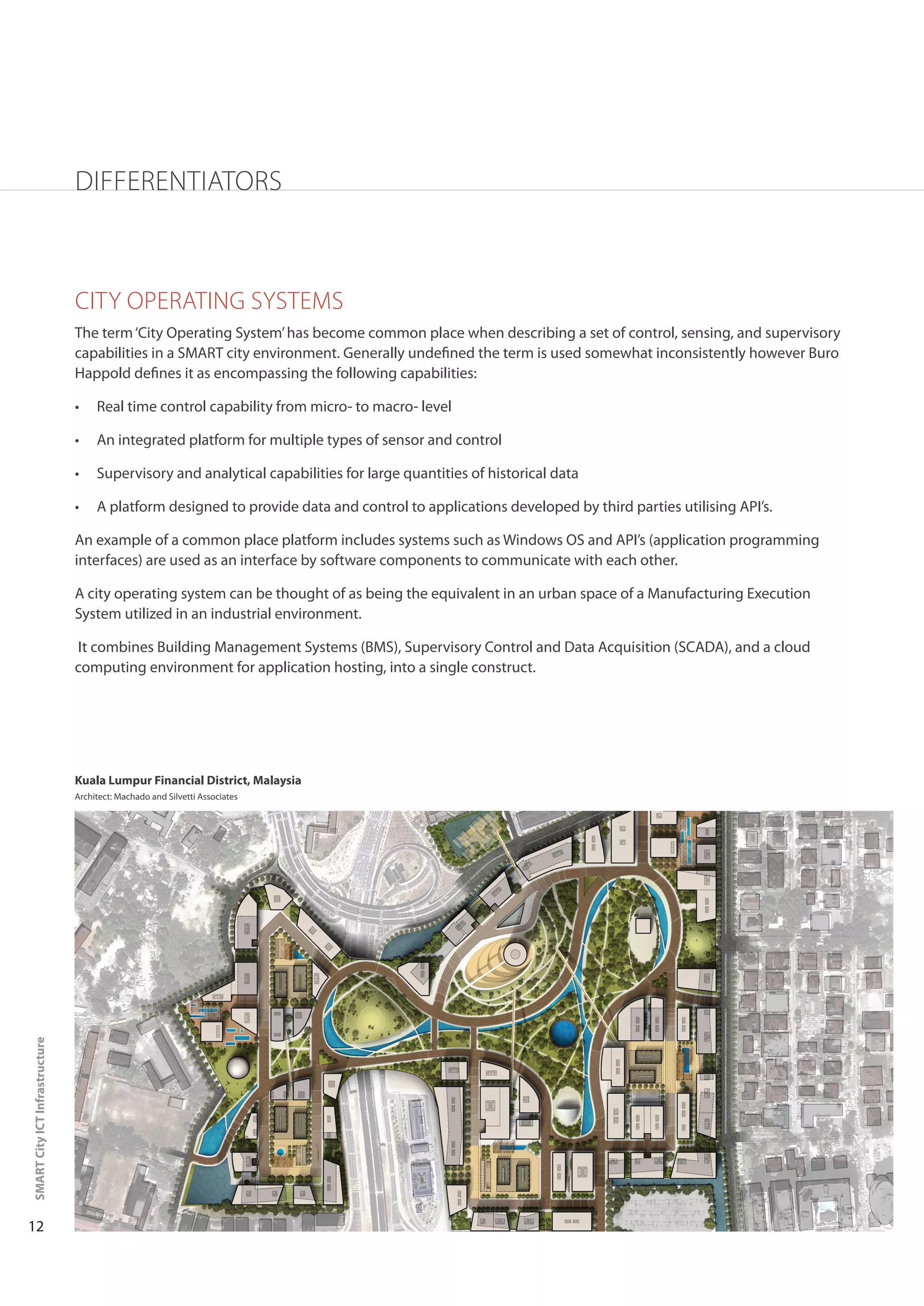 Smart City ICT Infrastructure | PDF