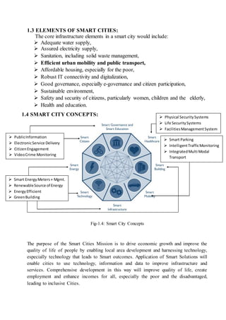 1.3 ELEMENTS OF SMART CITIES:
The core infrastructure elements in a smart city would include:
 Adequate water supply,
 Assured electricity supply,
 Sanitation, including solid waste management,
 Efficient urban mobility and public transport,
 Affordable housing, especially for the poor,
 Robust IT connectivity and digitalization,
 Good governance, especially e-governance and citizen participation,
 Sustainable environment,
 Safety and security of citizens, particularly women, children and the elderly,
 Health and education.
1.4 SMART CITY CONCEPTS:
Fig-1.4: Smart City Concepts
The purpose of the Smart Cities Mission is to drive economic growth and improve the
quality of life of people by enabling local area development and harnessing technology,
especially technology that leads to Smart outcomes. Application of Smart Solutions will
enable cities to use technology, information and data to improve infrastructure and
services. Comprehensive development in this way will improve quality of life, create
employment and enhance incomes for all, especially the poor and the disadvantaged,
leading to inclusive Cities.
 PublicInformation
 ElectronicService Delivery
 CitizenEngagement
 VideoCrime Monitoring

 Smart EnergyMeters+ Mgmt.
 RenewableSource of Energy
 EnergyEfficient
 GreenBuilding

 Smart Parking
 IntelligentTrafficMonitoring
 IntegratedMulti Modal
Transport
 Physical SecuritySystems
 Life SecuritySystems
 FacilitiesManagementSystem
 