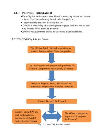 2.2.1.1 PROPOSAL FOR STAGE-II
Each City has to develop its own idea of a smart city visions and submit
a Smart City Proposal during the All India Competition.
The proposal by the short listed city has to:-
 Contain a retro-fitting or re-development or green field or a mix of pan-
City features with Smart City Solutions.
Area based Development should include some essential elements.
2.2.2 STAGE-II-City Selection Criteria
Fig-2.2.2: Smart City Selection: Stage-II
The 100 shortlisted potential smart cities are
selected through an Inter-State Competition
The 100 selected cities prepare their proposals for
all India Competitions with capacity assistance.
Based on Stage-II Criteria, The national and
International Organization evaluates the results.
Winners Declared for Round-I
Winners’ set-up SPV and
start implementation.
Preparation of Detailed
Project Report, Tenders.
Non-Winners prepare to
improve their proposal
for Round -2
 