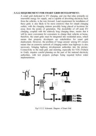 3.3.2.2 REQUIREMENT FOR SMART GRID DEVELOPMENT:
A smart grid dedicated to EV charging, and one that relies primarily on
renewable energy for supply, and is capable of absorbing electricity back
from the vehicles, is the way forward. Land requirement for installation of
these grids is also likely to be more extensive than for simple charging
outlets, with the charging stations possibly being placed at locations far
away from the points of generation. The desirability of off peak EV
charging, coupled with the relatively long charging times, means that it
will be most convenient for consumers to charge their vehicles at home,
therefore, the smart grids must be integrated into residential areas, which
means that property developers are stakeholders for smart grid
deployment. However, the problem of 'range anxiety' among EV owners
means that an extensive network of charging outlets near highways is also
necessary, bringing highway development authorities into the picture.
Connectivity to the main grid, and metering, especially for V2G (Vehicle
to Grid), requires careful planning on the part of the national electricity
authorities, with test projects perhaps being required before wider
implementation.
Fig-3.3.2.2: Schematic Diagram of Smart Grid
 