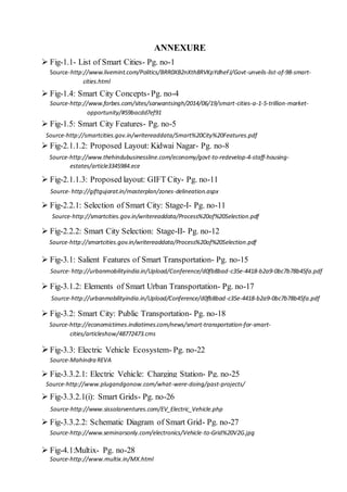 ANNEXURE
 Fig-1.1- List of Smart Cities- Pg. no-1
Source-http://www.livemint.com/Politics/BRR0XB2nXth8RVKpYdheFJ/Govt-unveils-list-of-98-smart-
cities.html
 Fig-1.4: Smart City Concepts-Pg. no-4
Source-http://www.forbes.com/sites/sarwantsingh/2014/06/19/smart-cities-a-1-5-trillion-market-
opportunity/#59bacdd7ef91
 Fig-1.5: Smart City Features- Pg. no-5
 Fig-2.1.1.2: Proposed Layout: Kidwai Nagar- Pg. no-8
 Fig-2.1.1.3: Proposed layout: GIFT City- Pg. no-11
 Fig-2.2.1: Selection of Smart City: Stage-I- Pg. no-11
 Fig-2.2.2: Smart City Selection: Stage-II- Pg. no-12
 Fig-3.1: Salient Features of Smart Transportation- Pg. no-15
 Fig-3.1.2: Elements of Smart Urban Transportation- Pg. no-17
 Fig-3.2: Smart City: Public Transportation- Pg. no-18
Fig-3.3: Electric Vehicle Ecosystem- Pg. no-22
Source-Mahindra REVA
 Fig-3.3.2.1: Electric Vehicle: Charging Station- Pg. no-25
25
 Fig-3.3.2.1(i): Smart Grids- Pg. no-26
 Fig-3.3.2.2: Schematic Diagram of Smart Grid- Pg. no-27
 Fig-4.1:Multix- Pg. no-28
Source-http://www.multix.in/MX.html
Source-http://smartcities.gov.in/writereaddata/Smart%20City%20Features.pdf
Source-http://www.thehindubusinessline.com/economy/govt-to-redevelop-4-staff-housing-
estates/article3345984.ece
Source- http://giftgujarat.in/masterplan/zones-delineation.aspx
Source-http://smartcities.gov.in/writereaddata/Process%20of%20Selection.pdf
Source-http://smartcities.gov.in/writereaddata/Process%20of%20Selection.pdf
Source- http://urbanmobilityindia.in/Upload/Conference/d0fb8bad-c35e-4418-b2a9-0bc7b78b45fa.pdf
Source-http://urbanmobilityindia.in/Upload/Conference/d0fb8bad-c35e-4418-b2a9-0bc7b78b45fa.pdf
Source-http://economictimes.indiatimes.com/news/smart-transportation-for-smart-
cities/articleshow/48772473.cms
Source-http://www.plugandgonow.com/what-were-doing/past-projects/
Source-http://www.sissolarventures.com/EV_Electric_Vehicle.php
Source-http://www.seminarsonly.com/electronics/Vehicle-to-Grid%20V2G.jpg
 