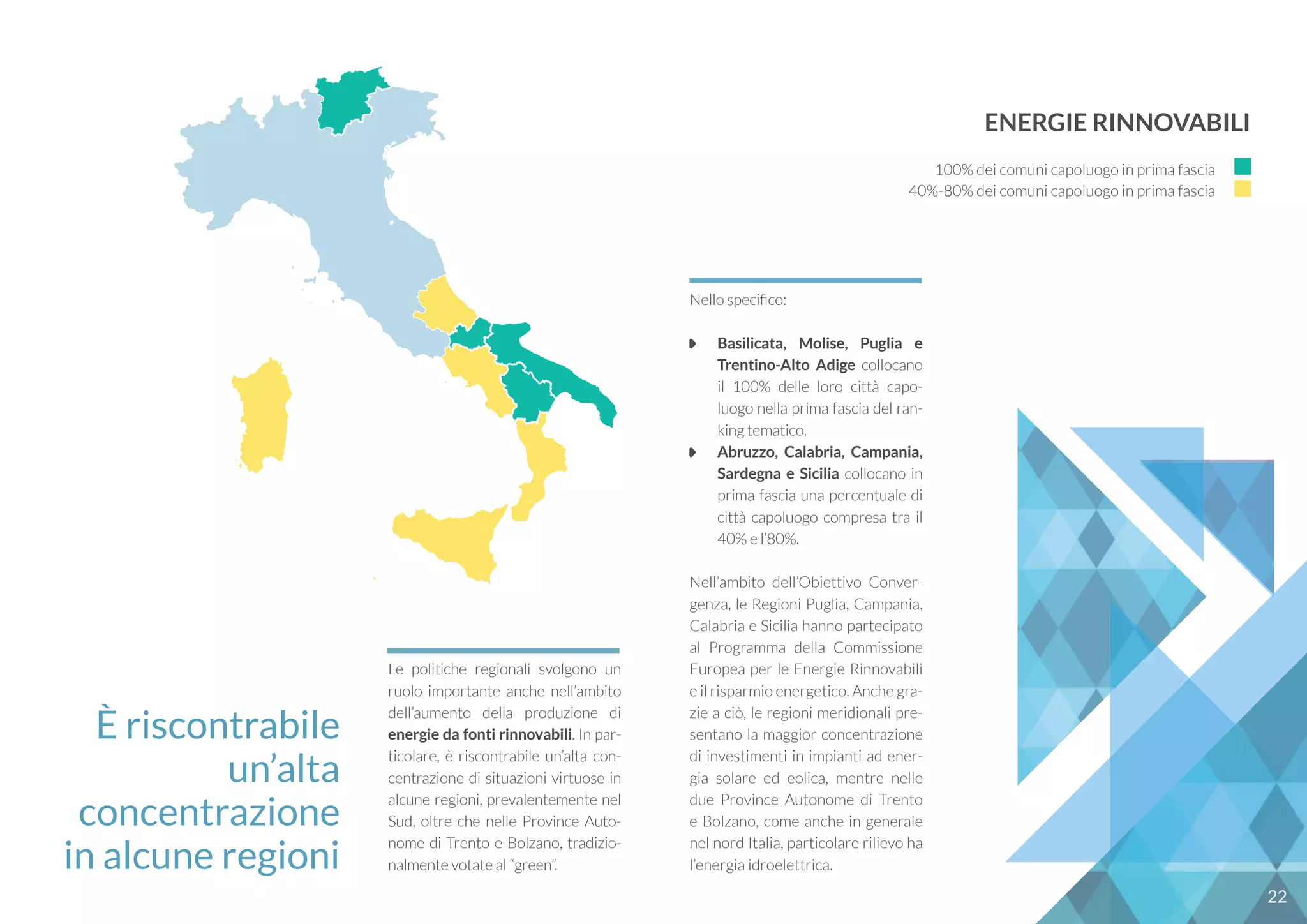 Le politiche regionali svolgono un
ruolo importante anche nell’ambito
dell’aumento della produzione di
energie da fonti rinnovabili. In par-
ticolare, è riscontrabile un’alta con-
centrazione di situazioni virtuose in
alcune regioni, prevalentemente nel
Sud, oltre che nelle Province Auto-
nome di Trento e Bolzano, tradizio-
nalmente votate al “green”.
Nello specifico:
	 Basilicata, Molise, Puglia e
Trentino-Alto Adige collocano
il 100% delle loro città capo-
luogo nella prima fascia del ran-
king tematico.
	 Abruzzo, Calabria, Campania,
Sardegna e Sicilia collocano in
prima fascia una percentuale di
città capoluogo compresa tra il
40% e l’80%.
Nell’ambito dell’Obiettivo Conver-
genza, le Regioni Puglia, Campania,
Calabria e Sicilia hanno partecipato
al Programma della Commissione
Europea per le Energie Rinnovabili
e il risparmio energetico. Anche gra-
zie a ciò, le regioni meridionali pre-
sentano la maggior concentrazione
di investimenti in impianti ad ener-
gia solare ed eolica, mentre nelle
due Province Autonome di Trento
e Bolzano, come anche in generale
nel nord Italia, particolare rilievo ha
l’energia idroelettrica.
È riscontrabile
un’alta
concentrazione
in alcune regioni
ENERGIE RINNOVABILI
100% dei comuni capoluogo in prima fascia
40%-80% dei comuni capoluogo in prima fascia
22
 