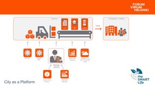 Smart city IoT | PPTX