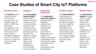 Smart City IoT Platforms - Benefits and Challenges | PDF