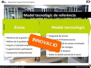 Eixos de posicionament institucional Eficiència de la gestió i els recursos Millora de la qualitat de vida  Impuls a l’activitat emprenedora e-government i participació Compromís mediambiental Integració de serveis Integració d’infraestructures Impuls de l'ús de les xarxes municipals Aprofitament de sinèrgies Reducció de la despesa Doble ús (públic-privat) de la xarxa Model tecnològic de referència Model tecnològic Eixos  INNOVACIÓ 