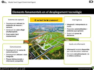 Ciutat Intel·ligent Elements fonamentals en el desplegament tecnològic Desplegament de  xarxa de comunicacions Desplegament  eficient  i  visió integrada Fluxos bidireccionals  e  informació compartida  Comunicacions Informació  tractada  disponible  per a tots els actors i sistemes Inici de la  retroalimentació  i de la  millora   continua Accés a la informació Integració  i  interpretació  de dades Respostes  automatitzades i sistemes que aprenen Suport a la  presa de decisions Intel·ligència Desplegament  eficient  de  sistemes de mesura i sensors Generació de  valor afegit (multipropòsit) Cost reduït, fàcil manteniment  Sistemes de captació 