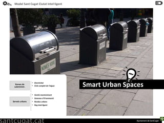Smart Urban Spaces Gestió manteniment Sistemes d'il·luminació Residus urbans Reg intel·ligent Electricitat Cicle complet de l'aigua Xarxes de subministr. Serveis urbans 