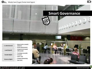 Smart Governance e- administració e-participació Ciutadà digital Relació amb el ciutadà i empreses Gestió administrativa Integració del ciutadà CRM ciutadà Tecnologia accessible Formació Smart  Card Empresa digital Company Networking Open Data 