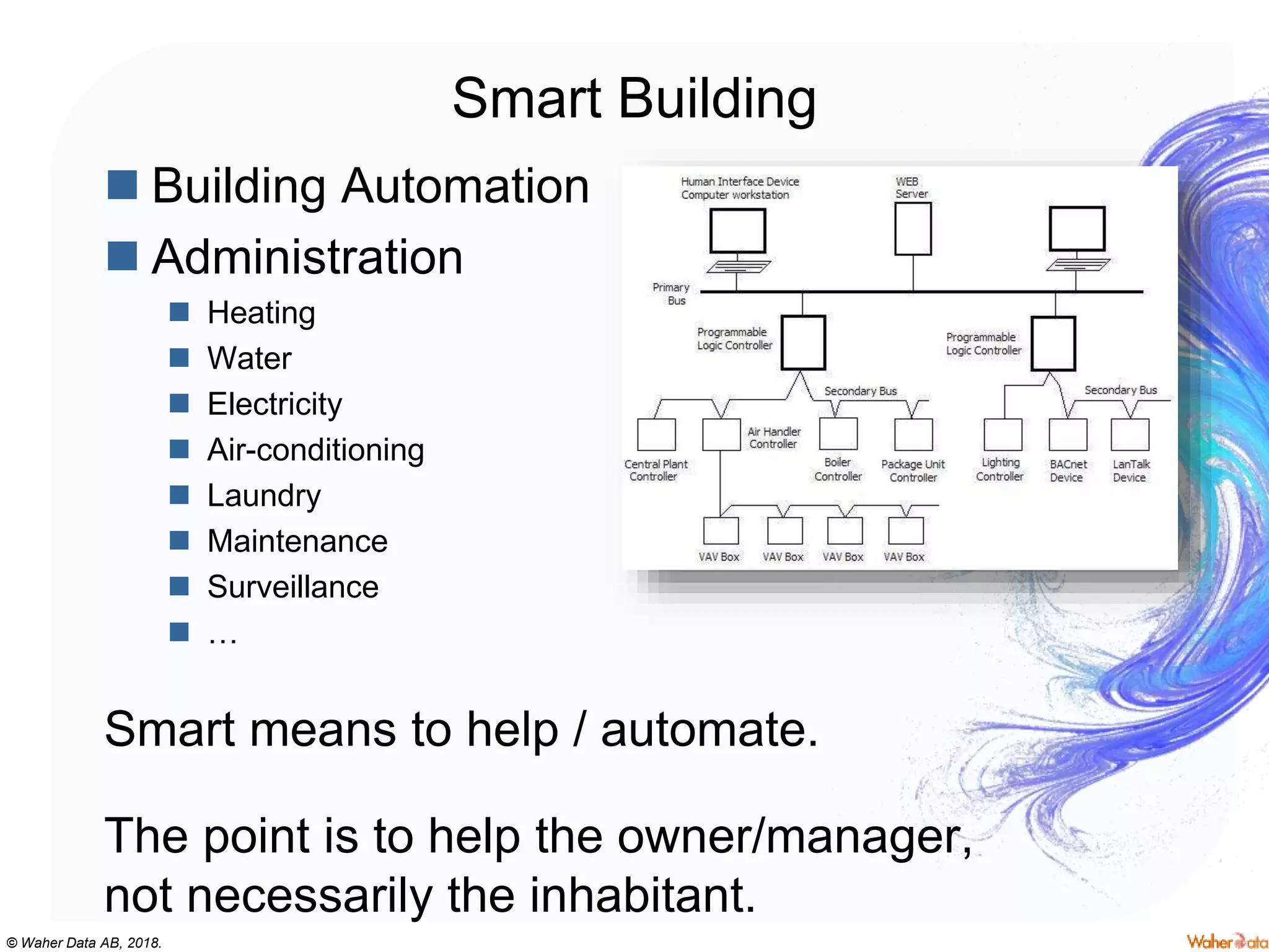 © Waher Data AB, 2018.
Smart Building
 Building Automation
 Administration
 Heating
 Water
 Electricity
 Air-conditioning
 Laundry
 Maintenance
 Surveillance
 …
Smart means to help / automate.
The point is to help the owner/manager,
not necessarily the inhabitant.
 