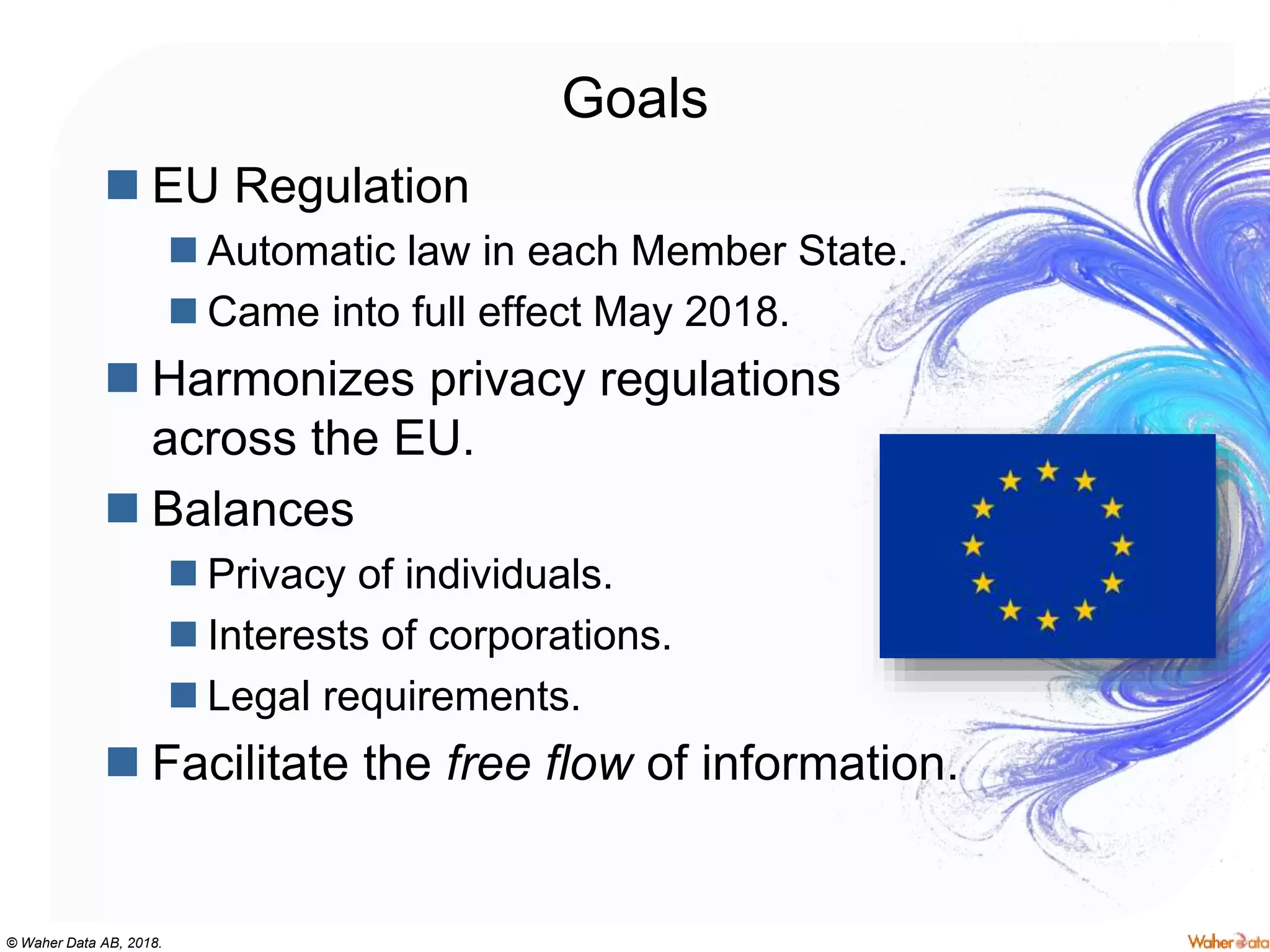 © Waher Data AB, 2018.
Goals
 EU Regulation
 Automatic law in each Member State.
 Came into full effect May 2018.
 Harmonizes privacy regulations
across the EU.
 Balances
 Privacy of individuals.
 Interests of corporations.
 Legal requirements.
 Facilitate the free flow of information.
 