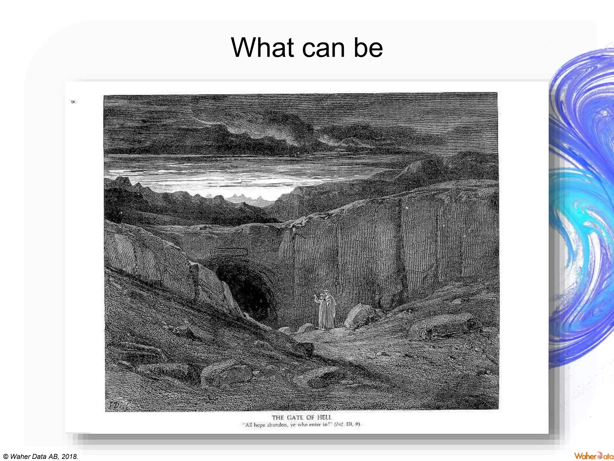 © Waher Data AB, 2018.
What can be
 