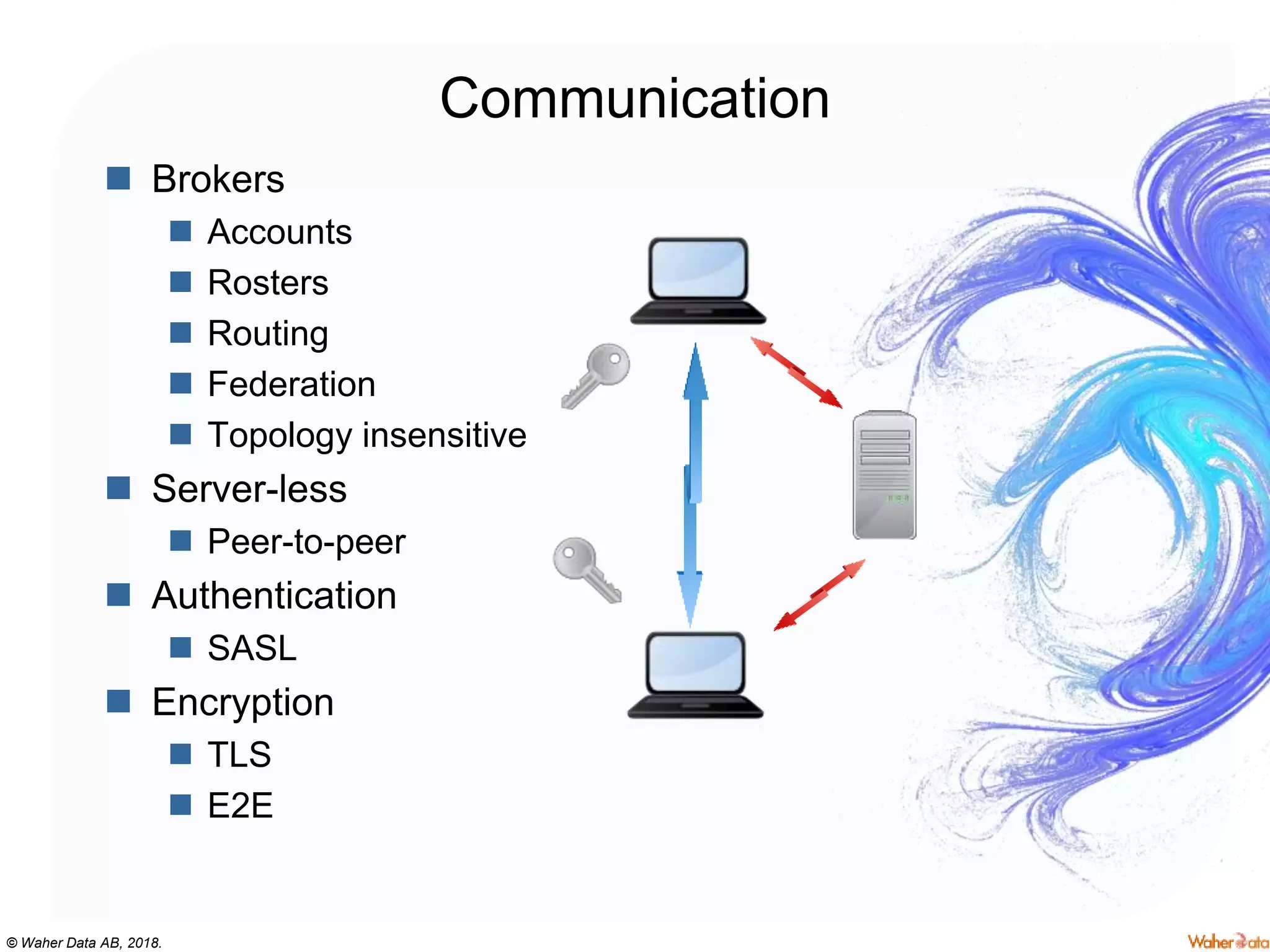 © Waher Data AB, 2018.
Communication
 Brokers
 Accounts
 Rosters
 Routing
 Federation
 Topology insensitive
 Server-less
 Peer-to-peer
 Authentication
 SASL
 Encryption
 TLS
 E2E
 