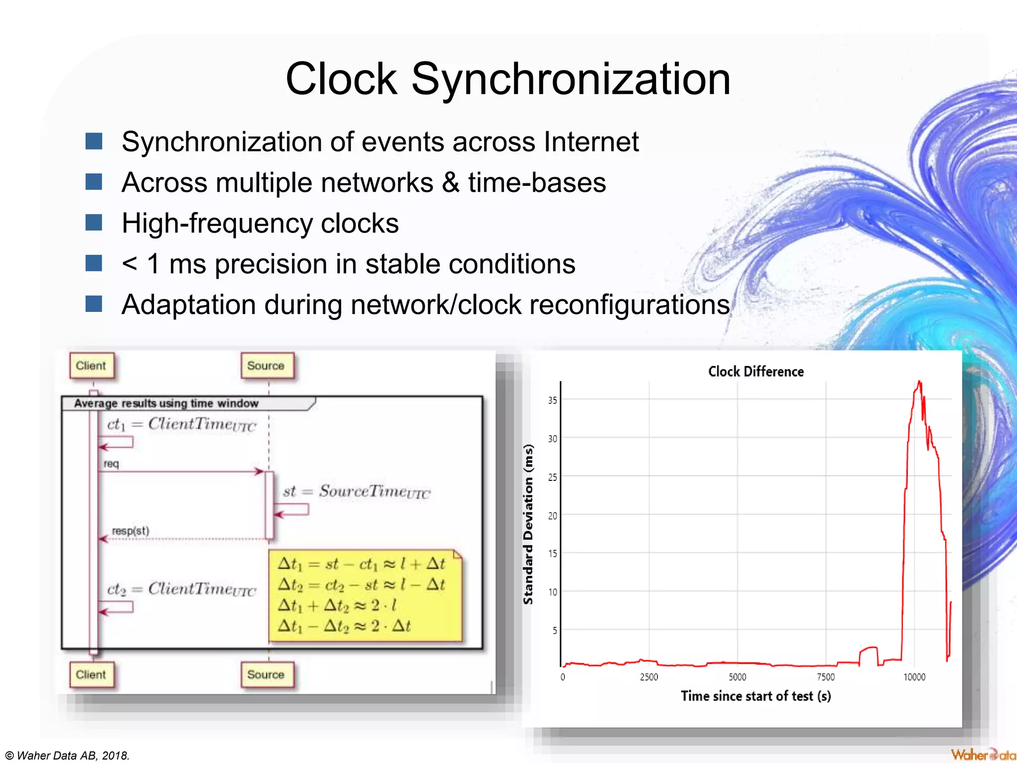 © Waher Data AB, 2018.
Clock Synchronization
 Synchronization of events across Internet
 Across multiple networks & time-bases
 High-frequency clocks
 < 1 ms precision in stable conditions
 Adaptation during network/clock reconfigurations
 