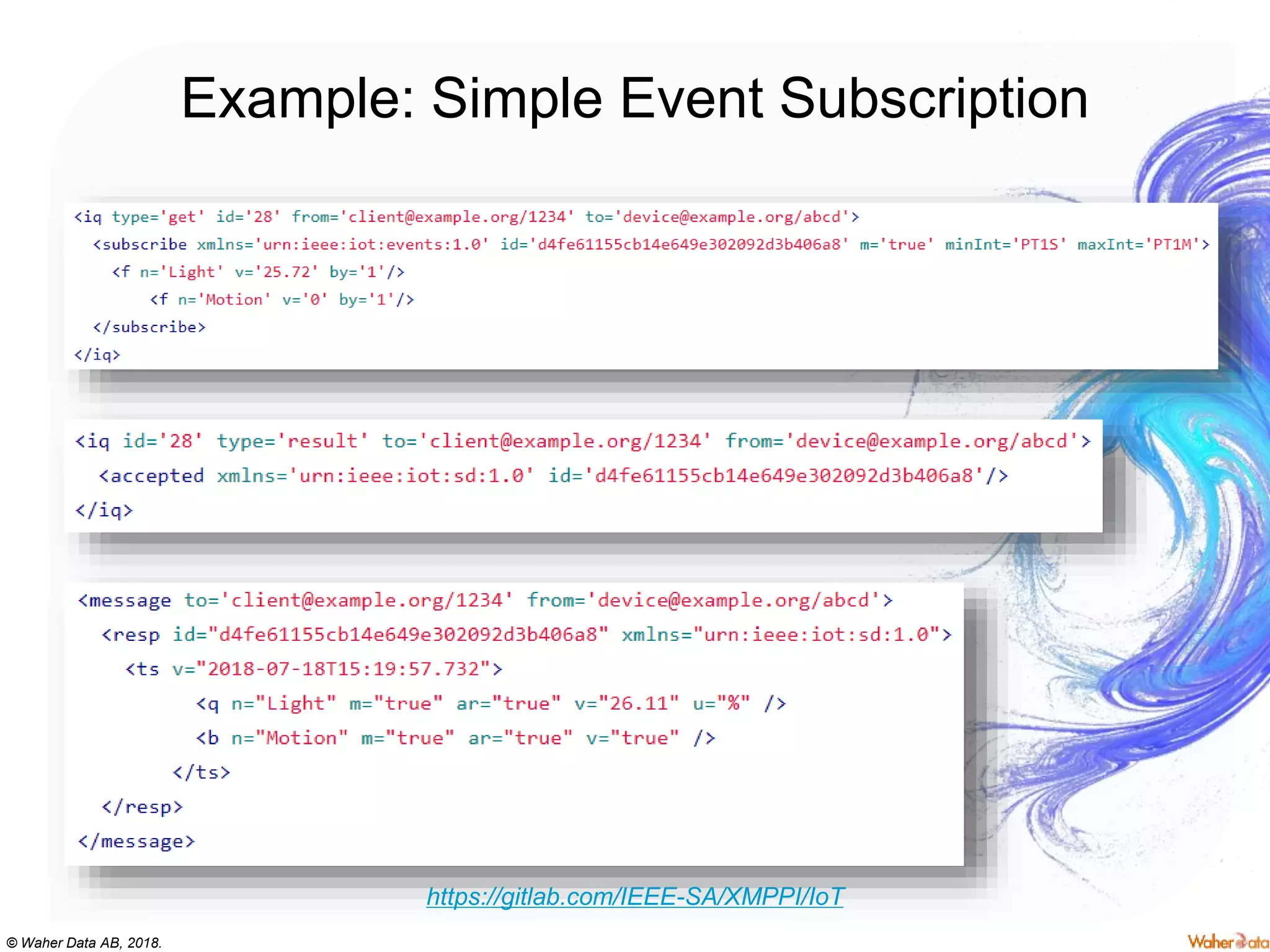 © Waher Data AB, 2018.
Example: Simple Event Subscription
https://gitlab.com/IEEE-SA/XMPPI/IoT
 