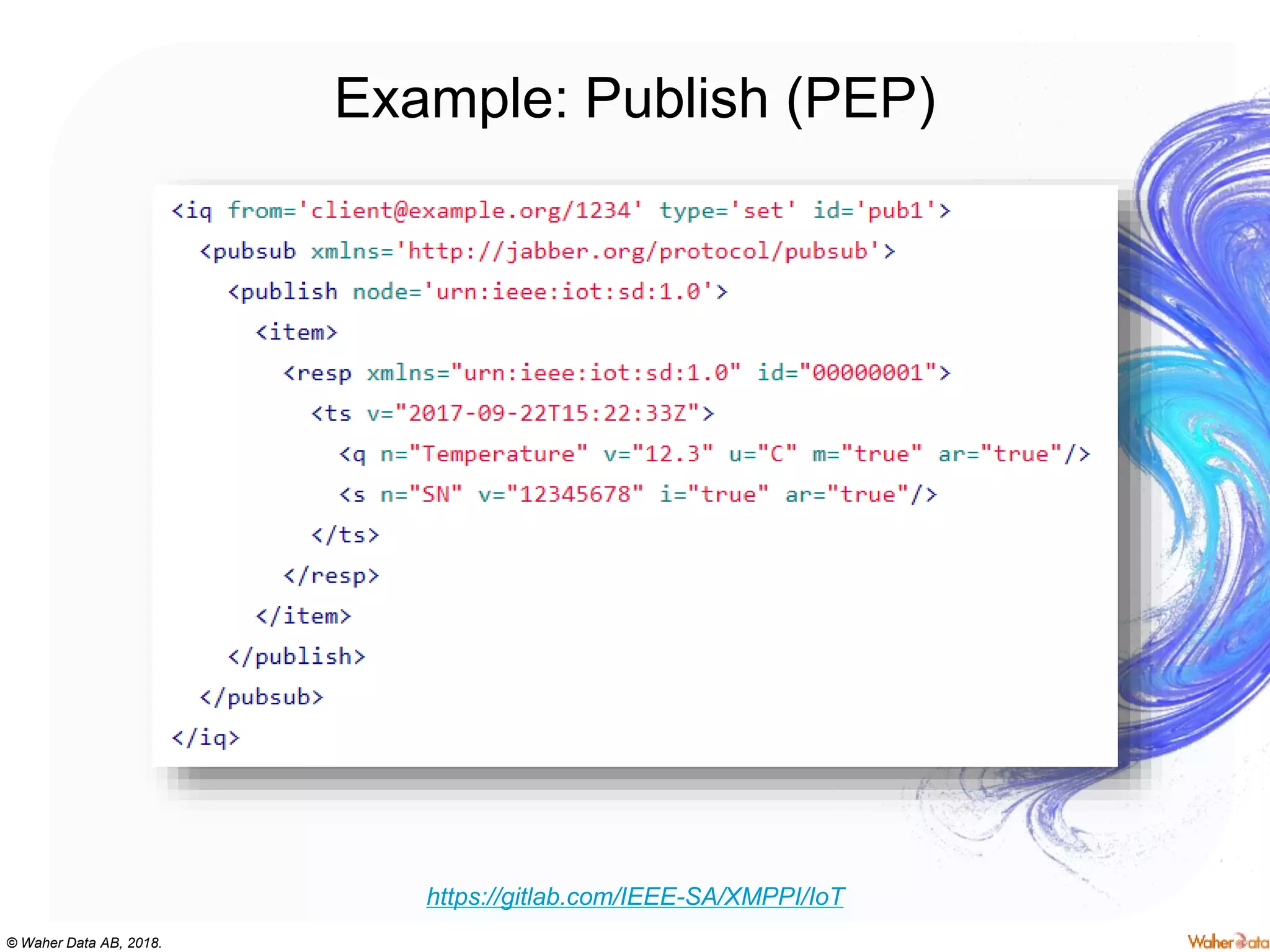 © Waher Data AB, 2018.
Example: Publish (PEP)
https://gitlab.com/IEEE-SA/XMPPI/IoT
 