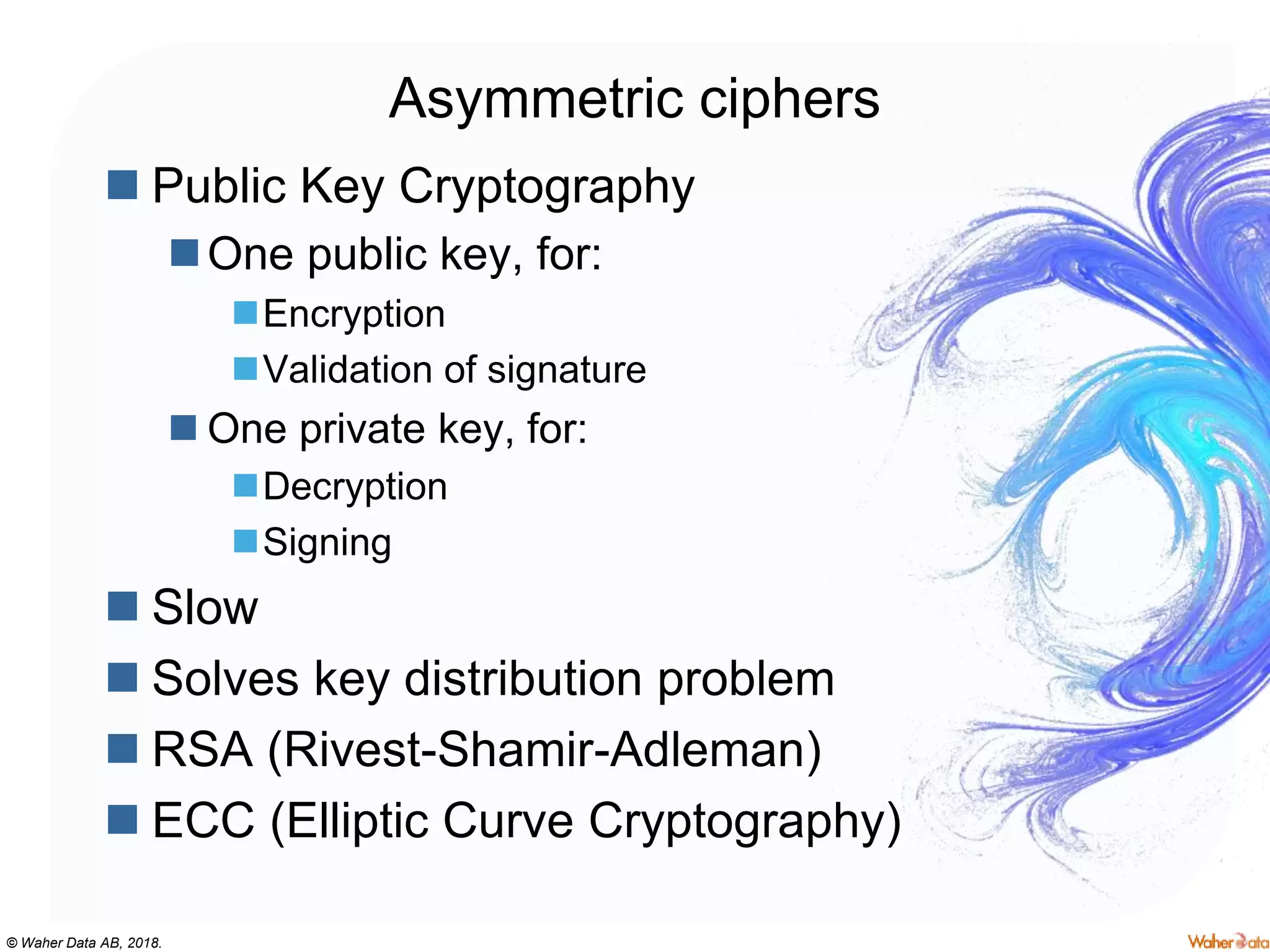 © Waher Data AB, 2018.
Asymmetric ciphers
 Public Key Cryptography
One public key, for:
Encryption
Validation of signature
 One private key, for:
Decryption
Signing
 Slow
 Solves key distribution problem
 RSA (Rivest-Shamir-Adleman)
 ECC (Elliptic Curve Cryptography)
 