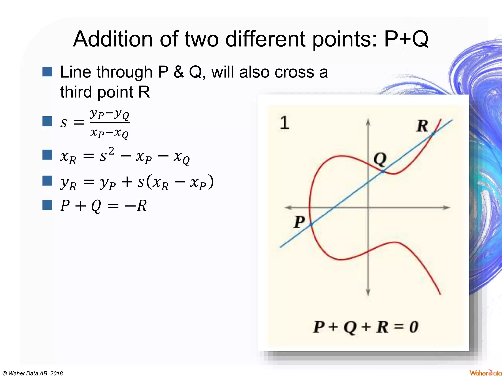 © Waher Data AB, 2018.
Addition of two different points: P+Q
 Line through P & Q, will also cross a
third point R
 𝑠 =
𝑦 𝑃−𝑦 𝑄
𝑥 𝑃−𝑥 𝑄
 𝑥 𝑅 = 𝑠2 − 𝑥 𝑃 − 𝑥 𝑄
 𝑦 𝑅 = 𝑦 𝑃 + 𝑠 𝑥 𝑅 − 𝑥 𝑃
 𝑃 + 𝑄 = −𝑅
 