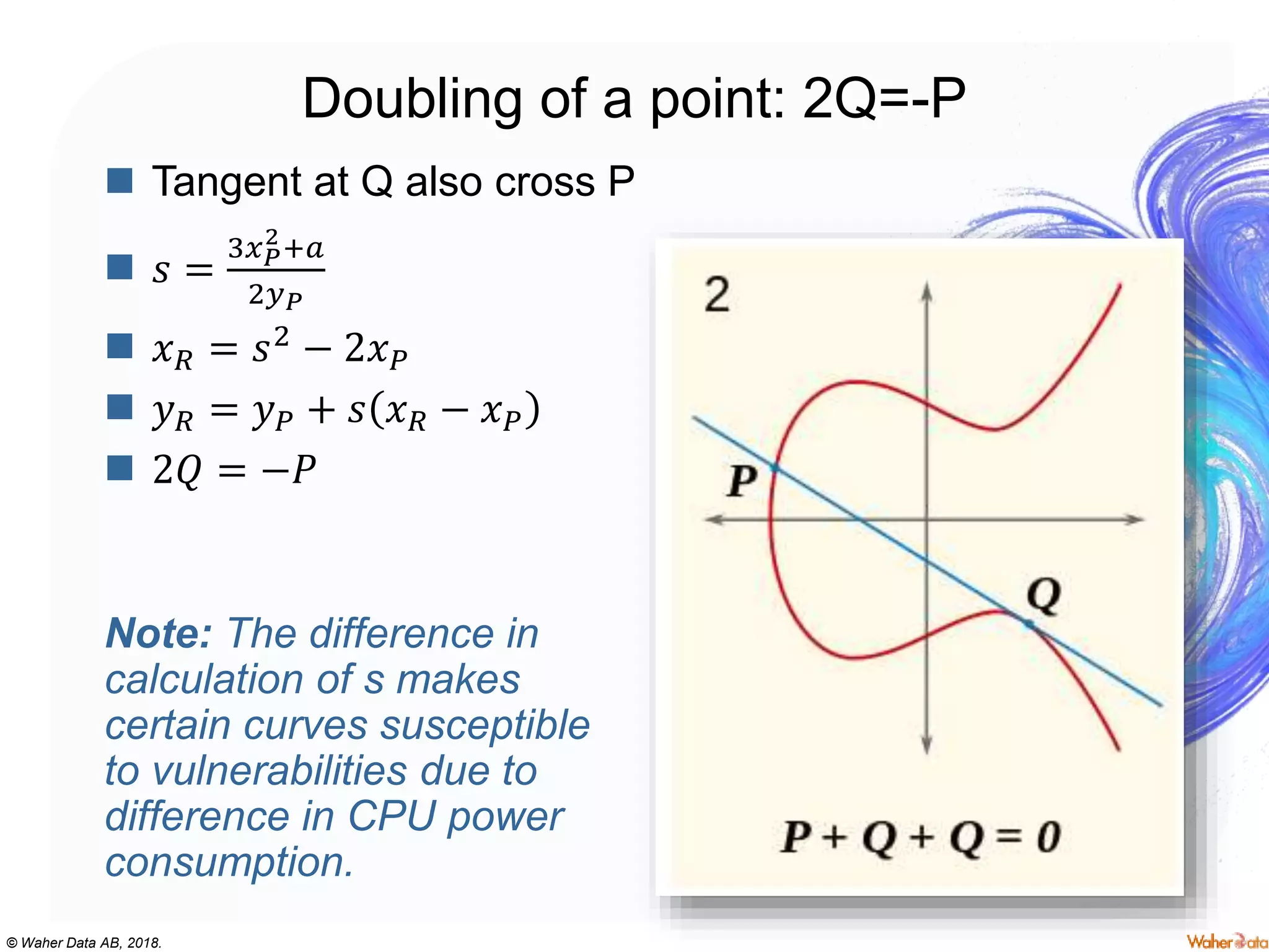 © Waher Data AB, 2018.
Doubling of a point: 2Q=-P
 Tangent at Q also cross P
 𝑠 =
3𝑥 𝑃
2
+𝑎
2𝑦 𝑃
 𝑥 𝑅 = 𝑠2 − 2𝑥 𝑃
 𝑦 𝑅 = 𝑦 𝑃 + 𝑠 𝑥 𝑅 − 𝑥 𝑃
 2𝑄 = −𝑃
Note: The difference in
calculation of s makes
certain curves susceptible
to vulnerabilities due to
difference in CPU power
consumption.
 
