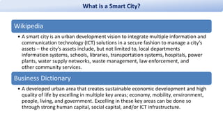 Smart City India | PPTX