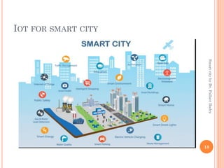 Smart city mission and vision | PDF
