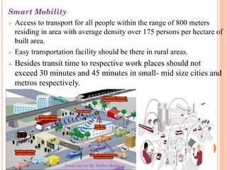 Smart city mission and vision | PDF