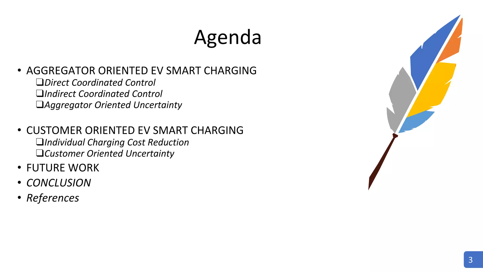 Agenda
• AGGREGATOR ORIENTED EV SMART CHARGING
❑Direct Coordinated Control
❑Indirect Coordinated Control
❑Aggregator Oriented Uncertainty
• CUSTOMER ORIENTED EV SMART CHARGING
❑Individual Charging Cost Reduction
❑Customer Oriented Uncertainty
• FUTURE WORK
• CONCLUSION
• References
3
 