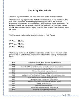 Page 21 of 38
Smart City Plan in India
The smart city announcement has been announced by the Indian Government.
The basic smart city requirement is the Network Infrastructure. Being vast nation, The
plan of the Government is to be bringing down Regional basis. The Municipal
Corporation provided their requirement with a Proposal to the central government. The
Proposal Winning and the High Performing active Municipal Corporation win the deal
and the announcement of smart city lay stone has been passed on for the states across
the Nation.
The Plan was to implement the smart city mission by three Phases.
1st Phase – 20 cities
2nd Phase – 13 cities
3rd Phase – 17 cities
The following are the events that happened in India over the period of 3 years which
provides info on gradual improvements on the infrastructural building Plan across the
nation.
Year Government Layouts /Plans For Smart city Infrastructure
2009 ADHAR CARD introduction
2014 Honorable PM’sForeign Visitstorise Foreign Funds, Bankaccountsforall
2015 Smart cities Awas Yojana Mission
2015 99%Indian house holds have bank accounts
2016 Adhar card Act 2016
2016 Lauches JiOFor Free Data, india’slargest648 MW solarplantinauguration.
2016 Demonitization,smart citywork launchon20 cities.
2017 Virtual Currency -Transparency in Transaction
2017 wallet evolution(paytm,AirtelMoney,Vodofone wallet)
2017 Price war Between telcos
2017 Idea Vodofone convergence
2017 Relince and F1 Colloberatin on Fiber for IPTV
2017 BSNL on5G infrastructure Procurement
 
