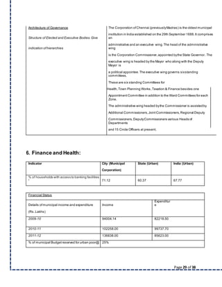 Page 29 of 38
Architecture of Governance The Corporation ofChennai (previouslyMadras) is the oldestmunicipal
Structure of Elected and Executive Bodies.Give
institution in India established on the 29th September 1688.It comprises
an
indication ofhierarchies
administrative and an executive wing.The head of the administrative
wing
is the Corporation Commissioner, appointed bythe State Governor. The
executive wing is headed by the Mayor who along with the Deputy
Mayor is
a political appointee. The executive wing governs sixstanding
committees.
These are six standing Committees for
Health, Town Planning Works,Taxation & Finance besides one
Appointment Committee in addition to the Ward Committees for each
Zone.
The administrative wing headed bythe Commissioner is assistedby
Additional Commissioners, JointCommissioners, Regional Deputy
Commissioners, DeputyCommissioners various Heads of
Departments
and 15 Circle Officers at present.
6. Finance and Health:
Indicator City (Municipal State (Urban) India (Urban)
Corporation)
% of households with access to banking facilities
* 71.12 60.37 67.77
Financial Status
Details ofmunicipal income and expenditure Income
Expenditur
e
(Rs.Lakhs)
2009-10 94004.14 82218.50
2010-11 102258.00 99737.70
2011-12 136838.00 85623.00
% of municipal Budgetreserved for urban poor@ 25%
 
