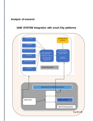 Smart cityportal
UUID Trackingsystem
Analysis of research
UUID SYSTEM Integration with smart City platforms
Webportal for Adharcard system
Adharcard Adharcard DB
Page 35 of 38
 