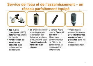 4
Service de l’eau et de l’assainissement – un
réseau parfaitement équipé
!  100 % des
compteurs (6500)
Télérelévés à la fin
de l’année
!  Amélioration du
service aux
abonnés avec
notamment les
alertes fuites
!  55 prélocalisateurs
acoustiques pour
la détection des
fuites sur le réseau
d’eau potable pour
l’ Amélioration du
rendement de
réseau
!  2 sondes Kapta
pour la Sécurité
sanitaire :
Mesure en
continu les taux
de Chlore, la
conductivité, la
pression et la
température
!  10 sondes de
mesure de niveau
pour identifier les
entrées d’eaux
parasites dans les
réseaux
d’assainissement
 