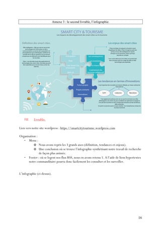 16	
  
Annexe 3 : le second livrable, l’infographie.
VII. Livrables.
Lien vers notre site wordpress : https://smartcitytourisme.wordpress.com
Organisation :
- Menu :
o Nous avons repris les 3 grands axes (définition, tendances et enjeux).
o Une conclusion où se trouve l’infographie synthétisant notre travail de recherche
de façon plus animée.
- Footer : où se logent nos flux RSS, nous en avons retenu 5. A l’aide de liens hypertextes
notre commanditaire pourra donc facilement les consulter et les surveiller.
L’infographie (ci-dessus).
 