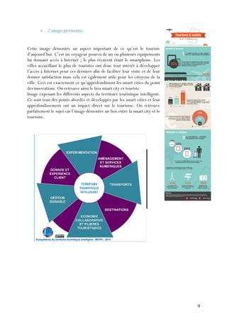 9	
  
e. 2 images pertinentes.
Cette image démontre un aspect important de ce qu’est le touriste
d’aujourd’hui. C’est un voyageur pourvu de un ou plusieurs équipements
lui donnant accès à Internet ; le plus récurent étant le smartphone. Les
villes accueillant le plus de touristes ont donc tout intérêt à développer
l’accès à Internet pour ces derniers afin de faciliter leur visite et de leur
donner satisfaction mais cela est également utile pour les citoyens de la
ville. Ceci est exactement ce qu’approfondissent les smart cities du point
des innovations. On retrouve ainsi le lien smart city et touriste.
Image exposant les différents aspects du territoire touristique intelligent.
Ce sont tous des points abordés et développés par les smart cities et leur
approfondissement ont un impact direct sur le tourisme. On retrouve
parfaitement le sujet car l’image démontre un lien entre la smart city et le
tourisme.
 