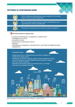 7
ПОТРЕБИ ТА ОЧІКУВАННЯ КИЯН
Дані дослідження соціологічної групи «Рейтинг», липень 2015 р.
 