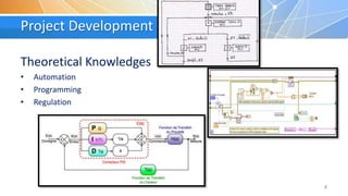 Project Development
Theoretical Knowledges
• Automation
• Programming
• Regulation
4
 