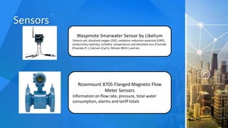 Sensors
5
Waspmote Smarwater Sensor by Libelium
Detects pH, dissolved oxygen (DO), oxidation-reduction potential (ORP),
conductivity (salinity), turbidity, temperature and dissolved ions (Fluoride
(Fluoride (F-), Calcium (Ca2+), Nitrate (NO3-) and etc.
Rosemount 8705 Flanged Magnetic Flow
Meter Sensors
Information on flow rate, pressure, total water
consumption, alarms and tariff totals
 