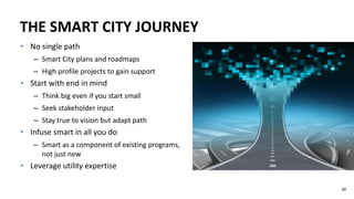Becoming A Smart City