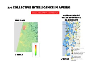 3.4 COLLECTIVE INTELLIGENCE IN AVEIRO 
BICYCLE INOVATIVE ECOSSISTEM 
BIKE DATA 
c/ ESTGA 
MAPEAMENTO DO 
VALOR ECONÓMICO 
DA BICICLETA 
c/ ESTGA 
 
